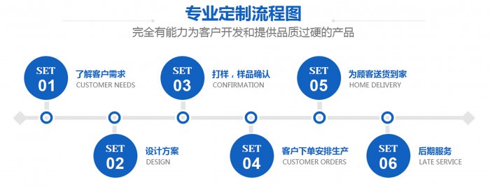 盘她s直播app下载厂家
